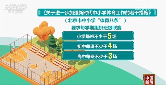 以减少对运